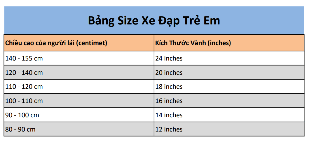 Bảng kích thước sản phm Xe Đạp Trẻ Em BalanceCar 20inch