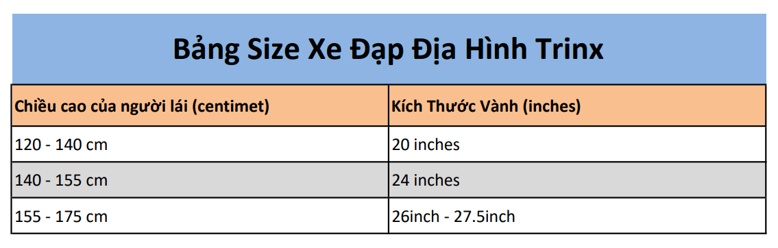 Bảng kích thước sản phẩm Xe Đạp Trinx TR218 27.5inch (2022)