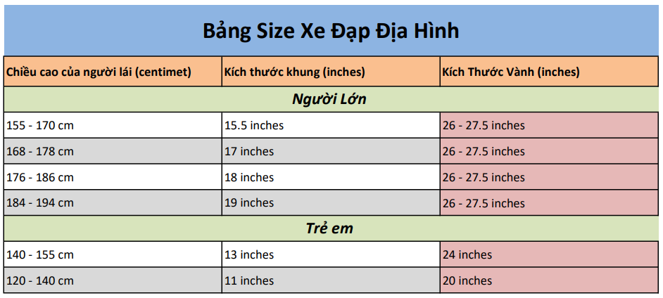 Bảng kích thước sản phm Xe Đạp Địa Hình MTB Limit L-950 Bánh 24inch